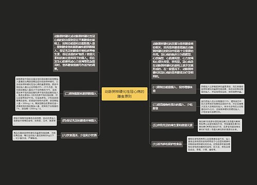 动脉粥样硬化性冠心病的膳食原则