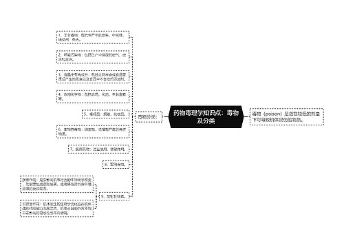 药物毒理学知识点：毒物及分类