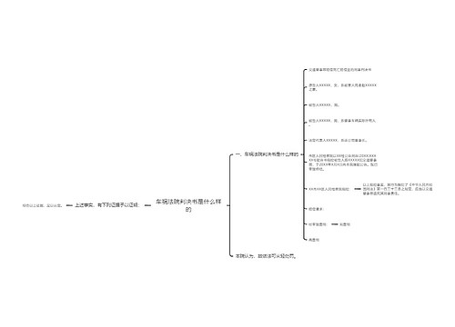 车祸法院判决书是什么样的