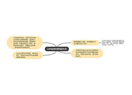 山东省债务重组的方式