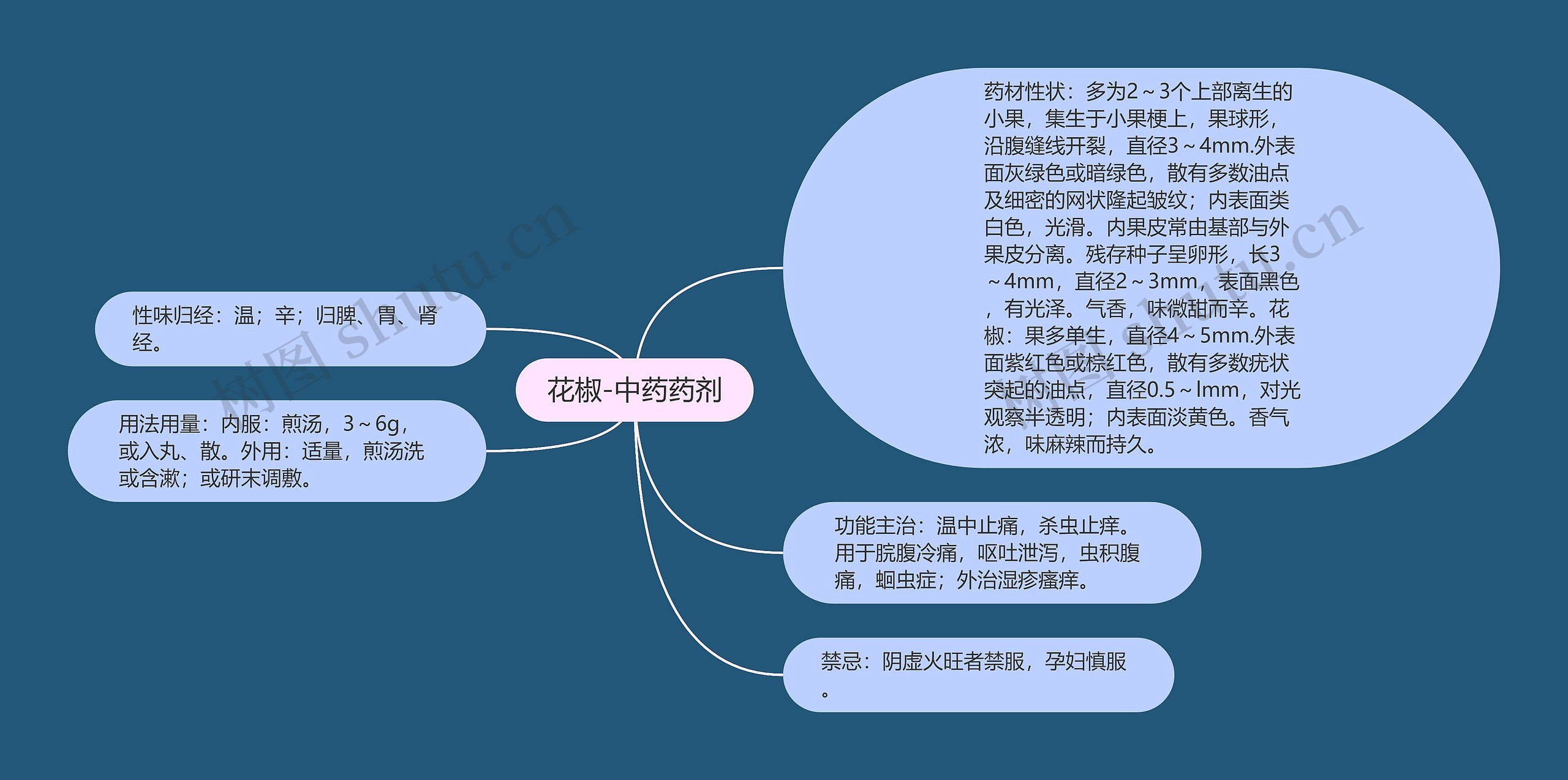 花椒-中药药剂 花椒-中药药剂