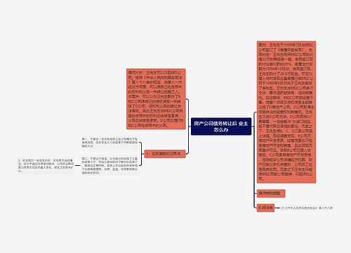 房产公司债务转让后 业主怎么办