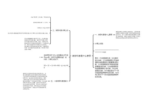 债务利息是什么意思