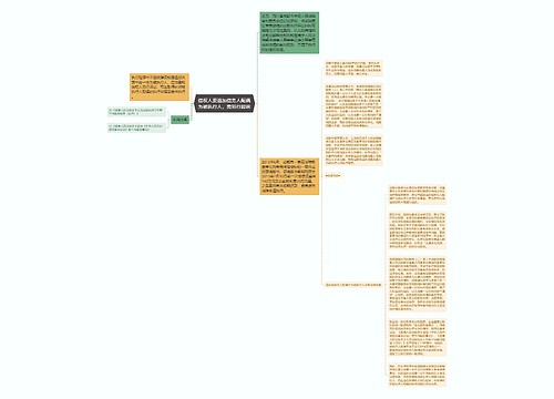 债权人要追加债务人配偶为被执行人，需另行起诉