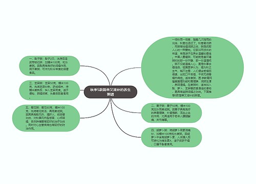 秋季5款简单又滋补的养生粥谱