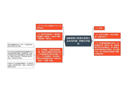 盐酸普鲁卡因理化性质以及体内代谢--药物化学辅导