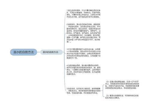 溺水的自救方法