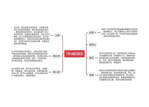 7种减肥蔬菜