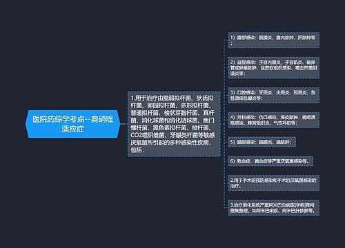 医院药综学考点--奥硝唑适应症