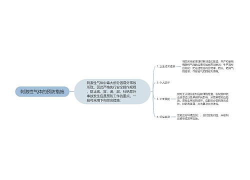 刺激性气体的预防措施