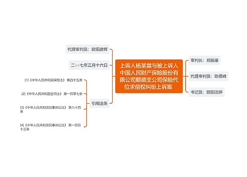 上诉人杨某棠与被上诉人中国人民财产保险股份有限公司顺德支公司保险代位求偿权纠纷上诉案 