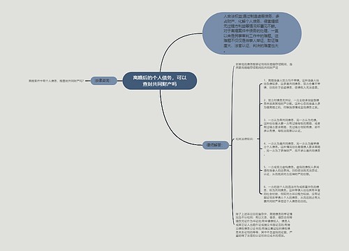 离婚后的个人债务，可以查封共同财产吗