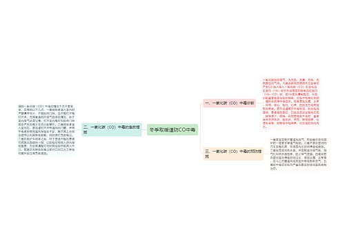 冬季取暖谨防CO中毒