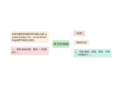 泽兰的炮制