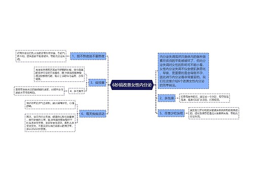 6妙招改善女性内分泌