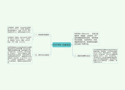 利巴韦林-含量测定