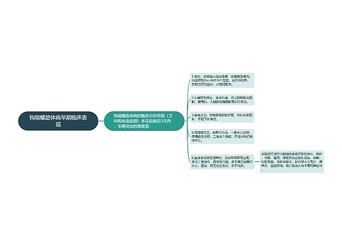 钩端螺旋体病早期临床表现