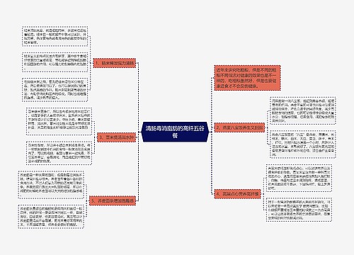 清肠毒消脂肪的高纤五谷餐