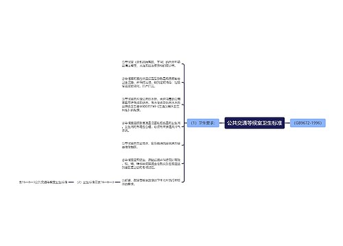 公共交通等候室卫生标准