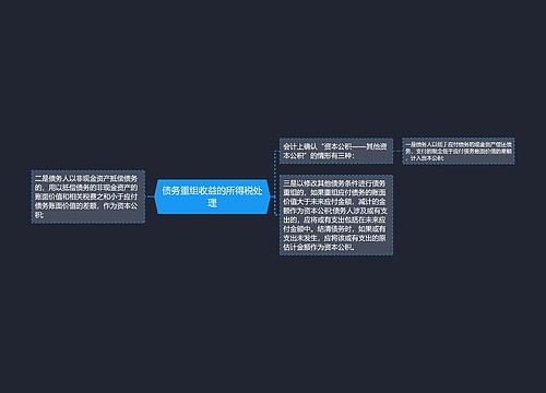 债务重组收益的所得税处理