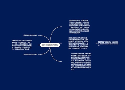 政府采购的四大风险