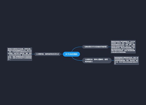 关节炎的预防