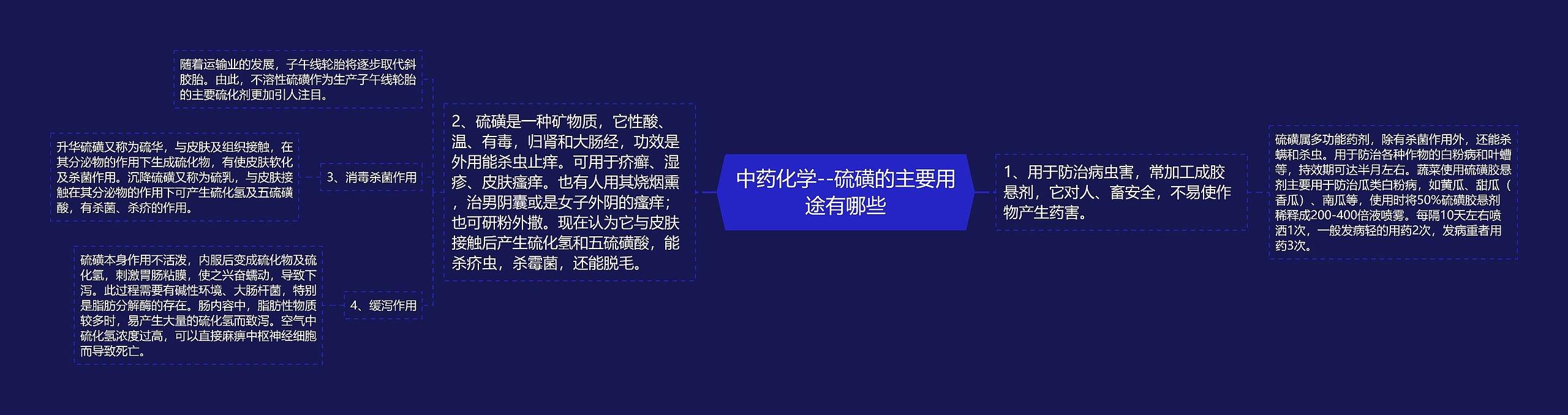 中药化学--硫磺的主要用途有哪些 中药化学--硫磺的主要用途有哪些
