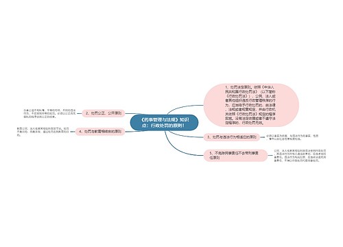 《药事管理与法规》知识点：行政处罚的原则！