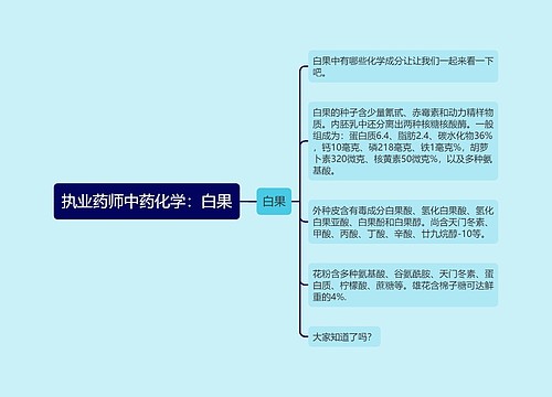 执业药师中药化学：白果