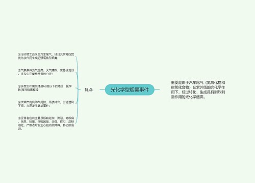 光化学型烟雾事件