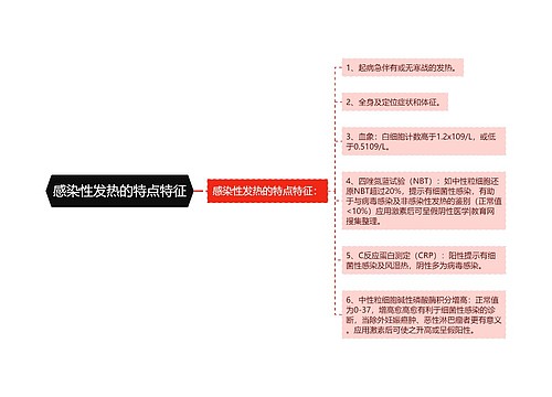 感染性发热的特点特征