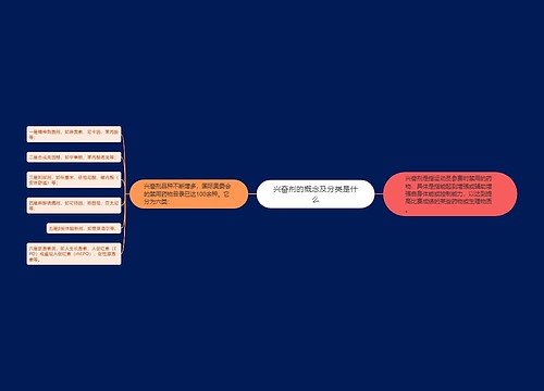 兴奋剂的概念及分类是什么