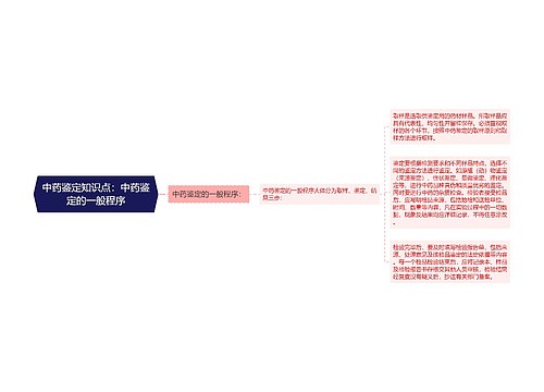 中药鉴定知识点：中药鉴定的一般程序