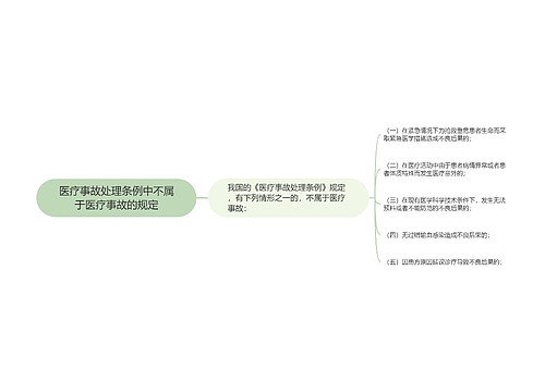 医疗事故处理条例中不属于医疗事故的规定