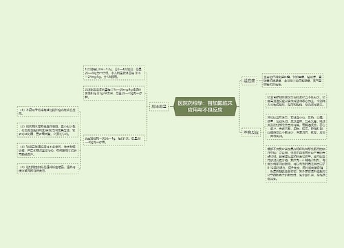 医院药综学：替加氟临床应用与不良反应