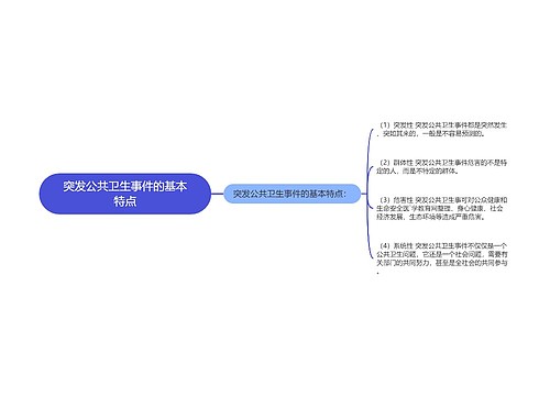 突发公共卫生事件的基本特点