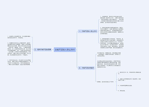 欠钱不还的人怎么对付