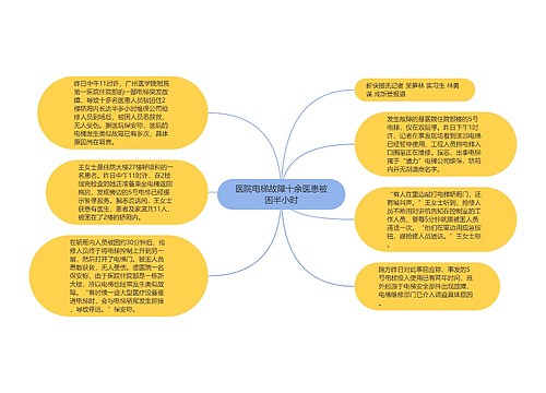 医院电梯故障十余医患被困半小时