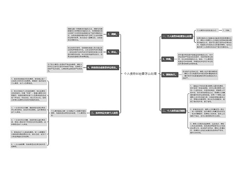 个人债务纠纷要怎么处理