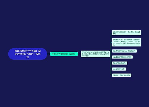 临床药物治疗学考点：制定药物治疗方案的一般原则