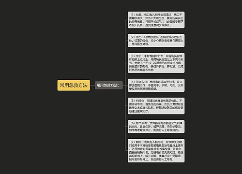 常用急救方法