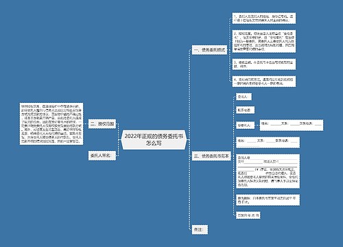 2022年正规的债务委托书怎么写