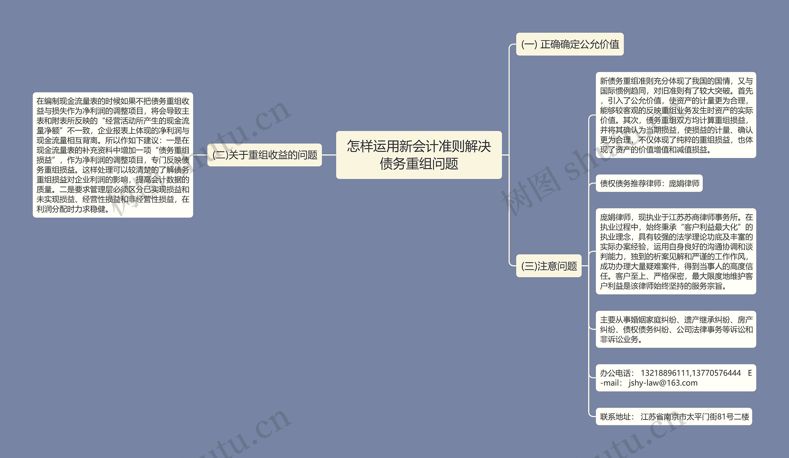 怎样运用新会计准则解决债务重组问题