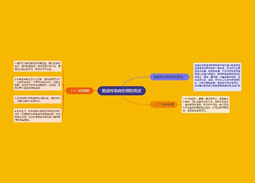肠道传染病的预防简述