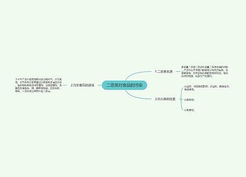 二恶英对食品的污染