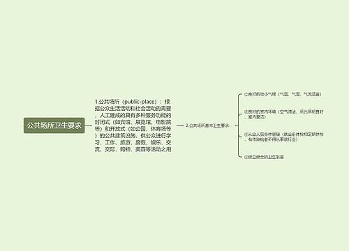 公共场所卫生要求