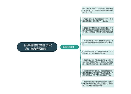 《药事管理与法规》知识点：临床药师职责！