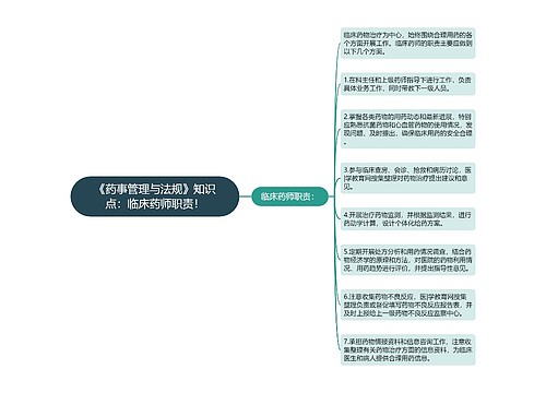 《药事管理与法规》知识点：临床药师职责！