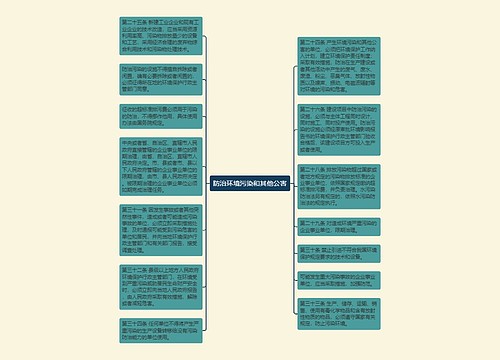 防治环境污染和其他公害