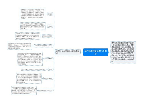 早产儿接种疫苗的六个禁忌